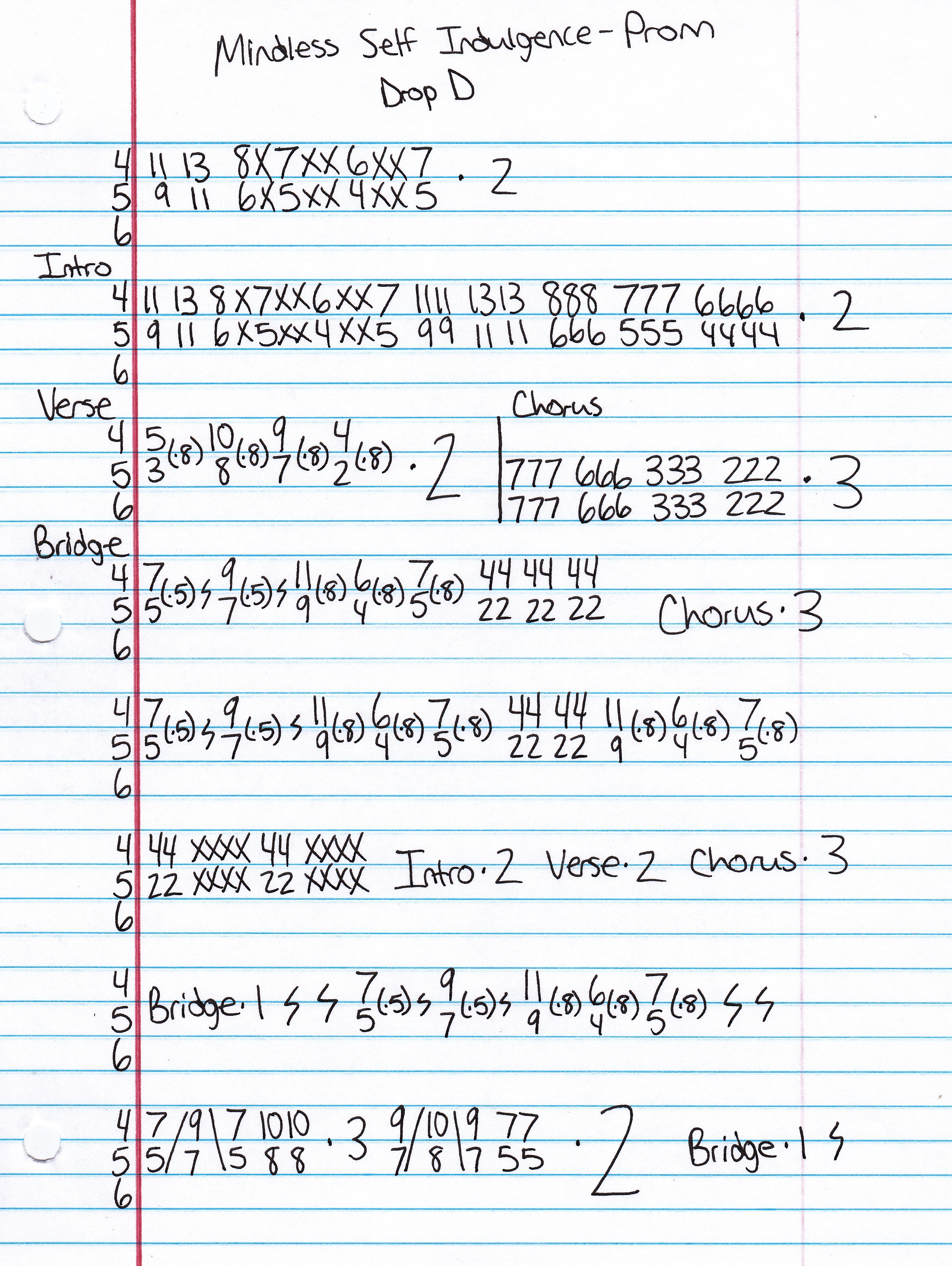 High quality guitar tab for Prom by Mindless Self Indulgence off of the album You'll Rebel To Anything. ***Complete and accurate guitar tab!***